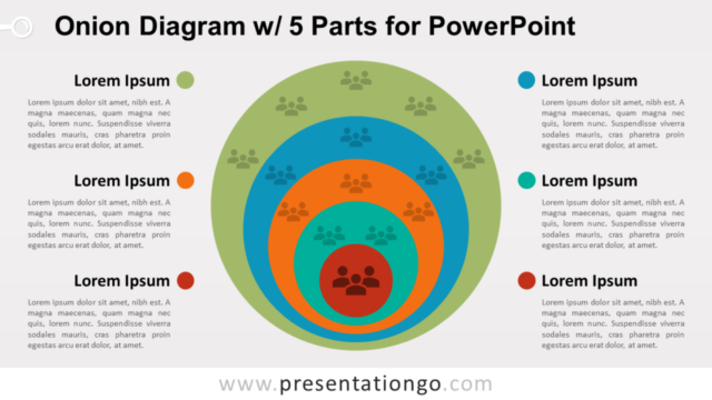 Diagrama de Cebolla Gratis Con 5 Partes Para PowerPoint