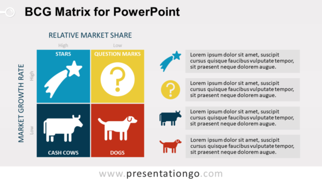 Matriz BCG Para PowerPoint Gratis