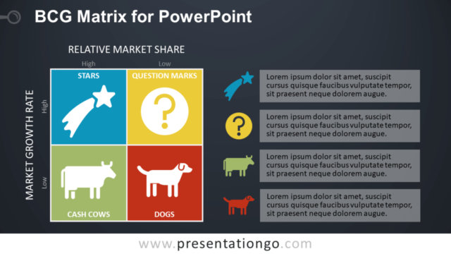 Matriz BCG Para PowerPoint Gratis
