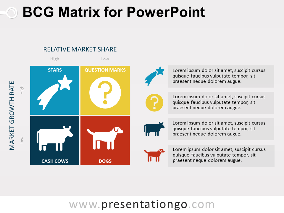 Matriz BCG Para PowerPoint Gratis
