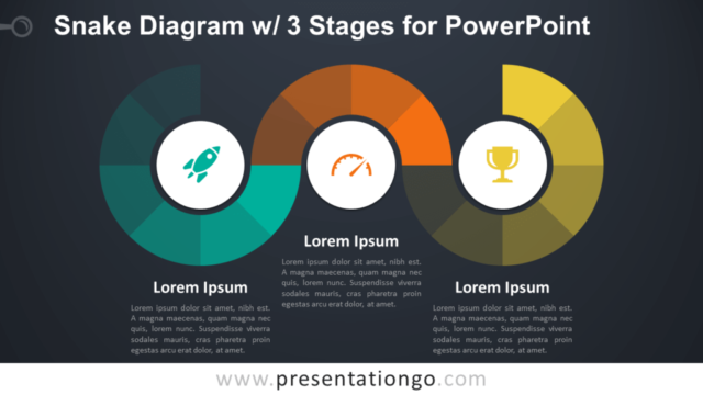 Diagrama de Serpiente Gratis Con 3 Etapas Para PowerPoint
