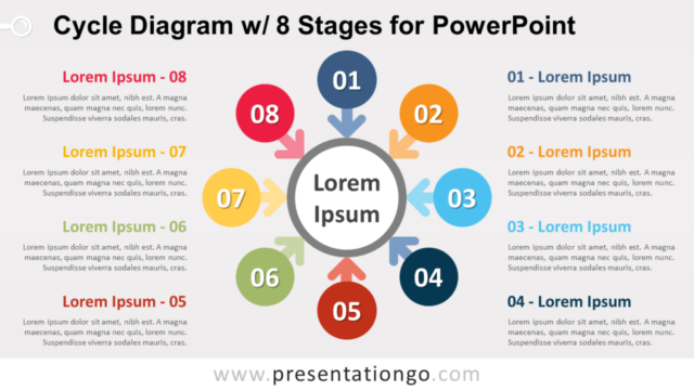 Diagrama de Ciclo Gratis Con 8 Etapas Para PowerPoint