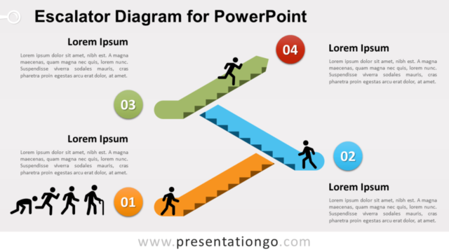 Diagrama de Escalera Mecánica Gratis Para PowerPoint