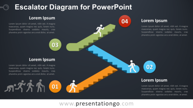 Diagrama de Escalera Mecánica Gratis Para PowerPoint