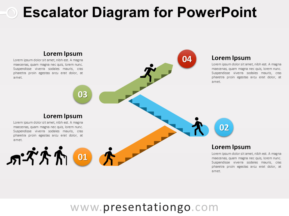 Diagrama de Escalera Mecánica Gratis Para PowerPoint