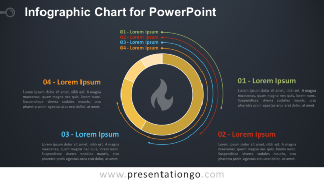 Gráfico Infográfico Gratis Para PowerPoint