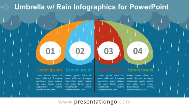 Infografía de Paraguas Gratis Con Lluvia Para PowerPoint