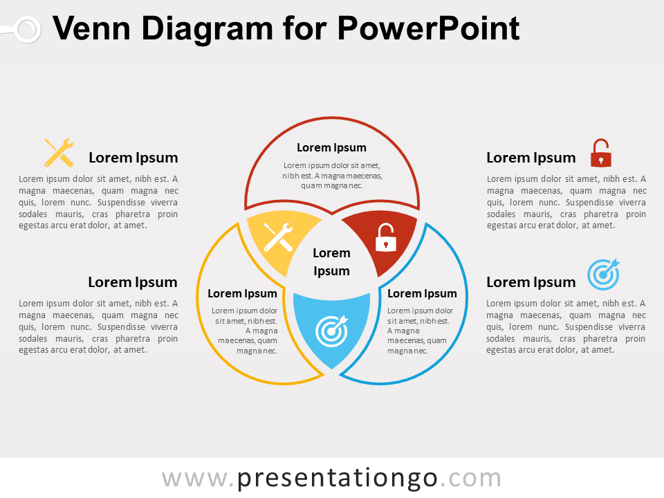 Diagrama de Venn Gratis Para PowerPoint