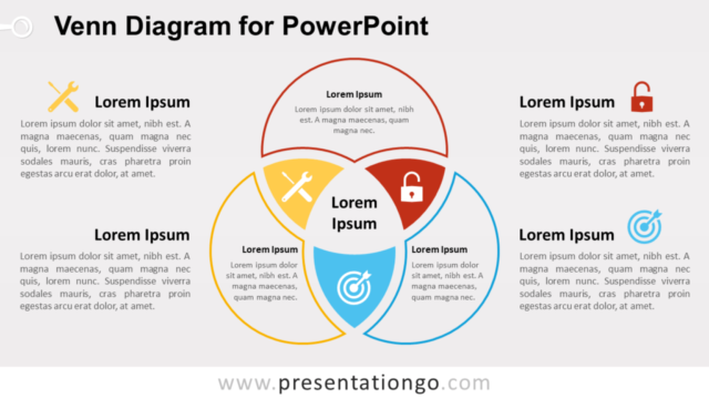 Diagrama de Venn Gratis Para PowerPoint