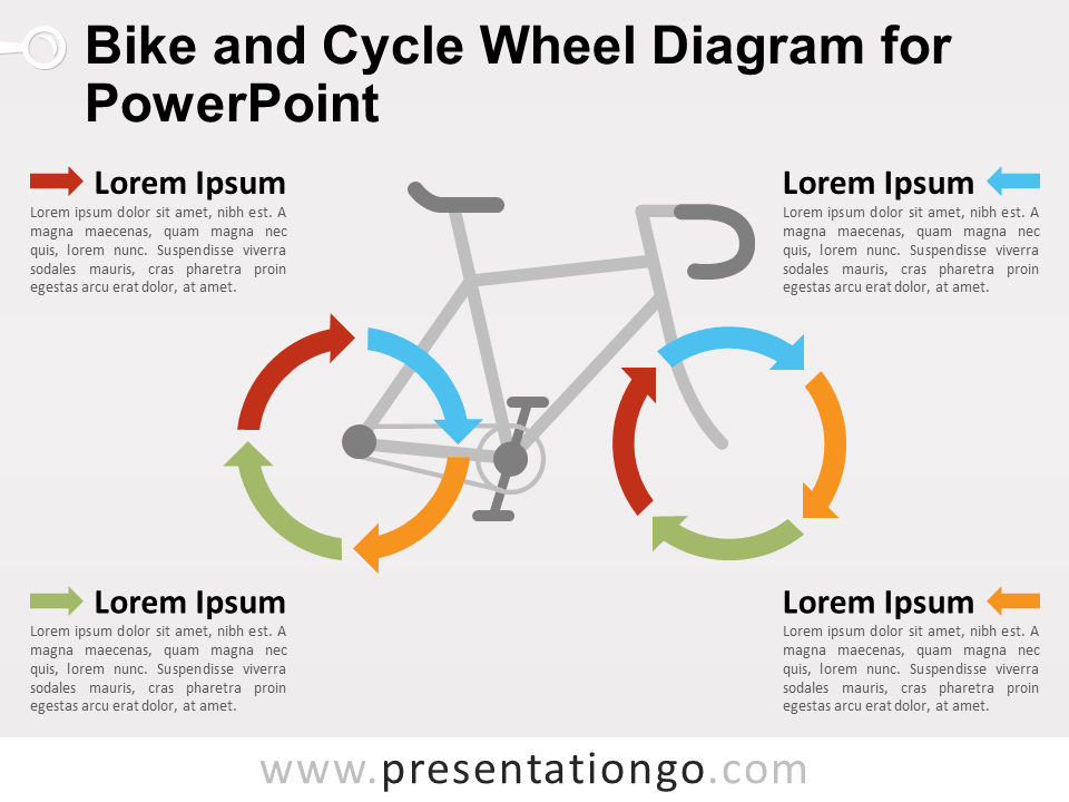 Diagrama Gratis de Rueda de Bicicleta Y Ciclo Para PowerPoint