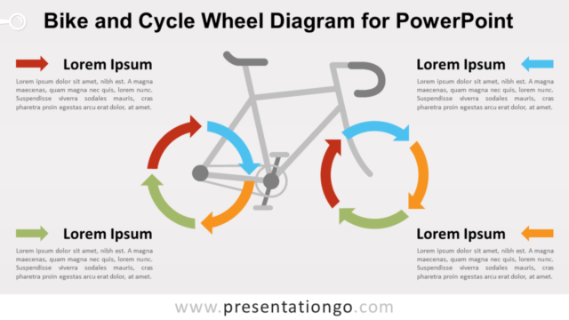 Diagrama Gratis de Rueda de Bicicleta Y Ciclo Para PowerPoint