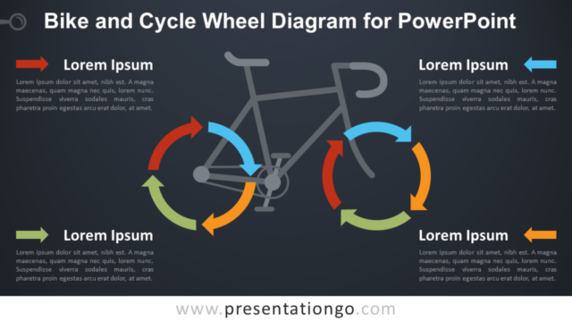 Diagrama Gratis de Rueda de Bicicleta Y Ciclo Para PowerPoint