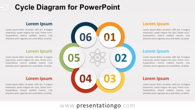 Diagrama Gratis de Ciclo Para PowerPoint