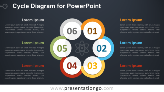 Diagrama Gratis de Ciclo Para PowerPoint