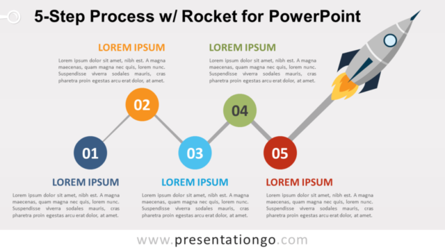 Proceso de 5 Pasos Con Cohete Gratis PowerPoint Y Google Slides