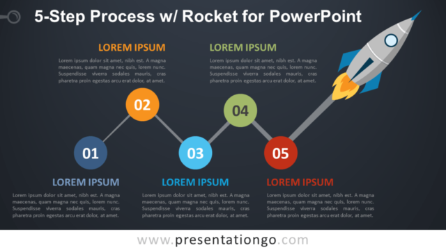 Proceso de 5 Pasos Con Cohete Gratis PowerPoint Y Google Slides