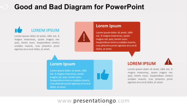 Diagrama de Bueno Y Malo Para PowerPoint Gratis