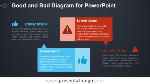 Diagrama de Bueno Y Malo Para PowerPoint Gratis
