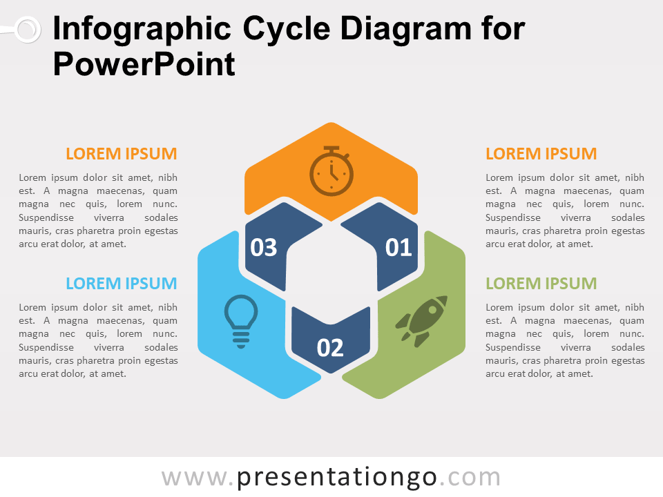 Diagrama Gratis de Ciclo (Venn) Infográfico Para PowerPoint