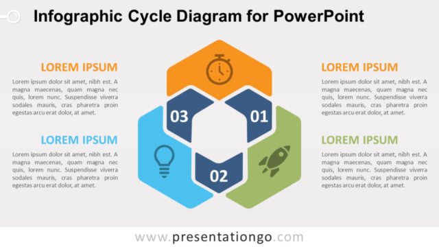 Diagrama Gratis de Ciclo (Venn) Infográfico Para PowerPoint