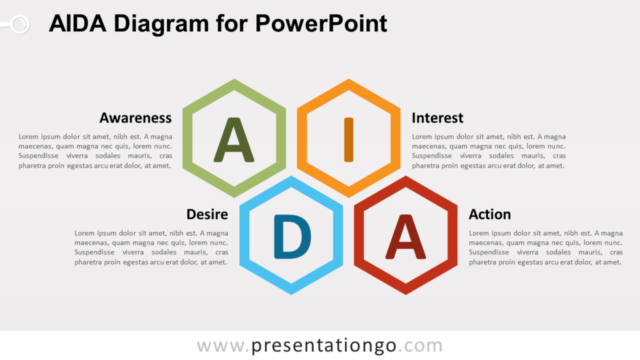 Diagrama AIDA Gratis Para PowerPoint