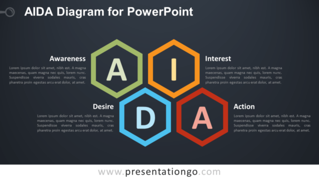 Diagrama AIDA Gratis Para PowerPoint