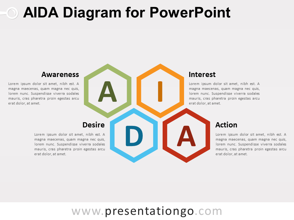 Diagrama AIDA Gratis Para PowerPoint