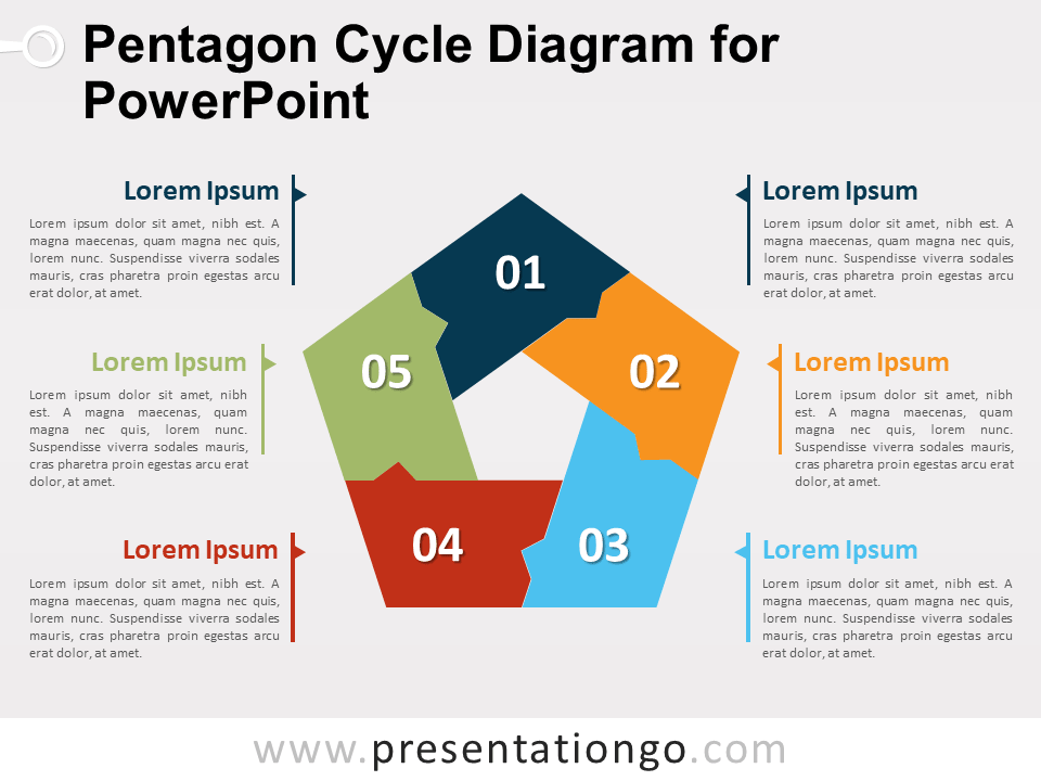Diagrama Gratis de Ciclo de Pentágono Para PowerPoint
