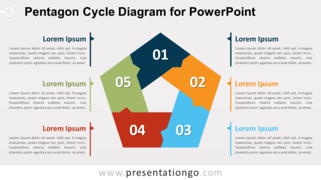 Diagrama Gratis de Ciclo de Pentágono Para PowerPoint