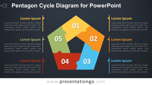 Diagrama Gratis de Ciclo de Pentágono Para PowerPoint