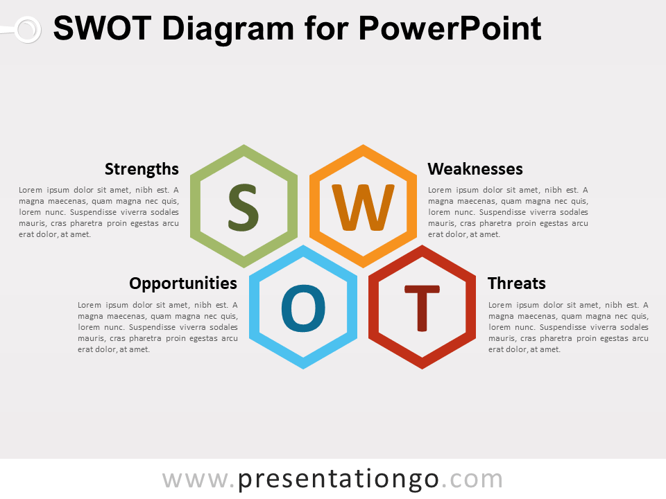 Diagrama FODA Gratis Para PowerPoint