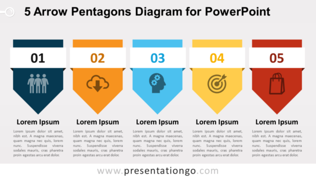 Diagrama Gratis de 5 Flechas Pentagonales Para PowerPoint