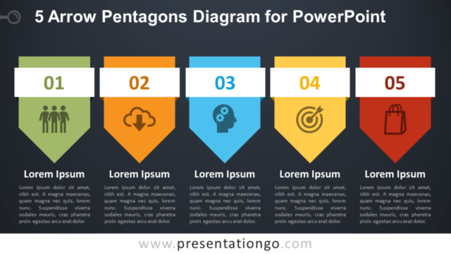 Diagrama Gratis de 5 Flechas Pentagonales Para PowerPoint