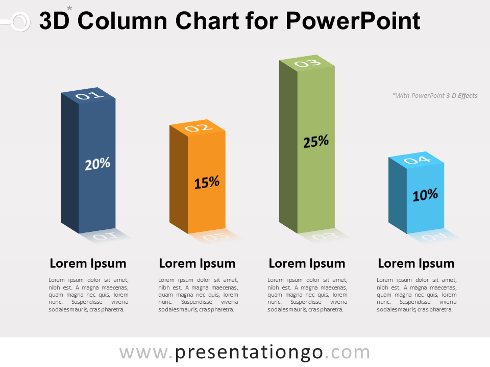 Diagrama de Columna 3D Para PowerPoint Gratis