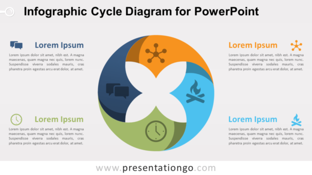 Diagrama Gratis de Ciclo Infográfico Para PowerPoint