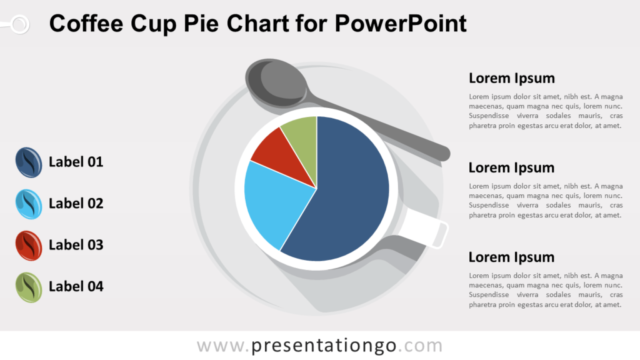 Gráfico de Taza de Café Gratis Para PowerPoint