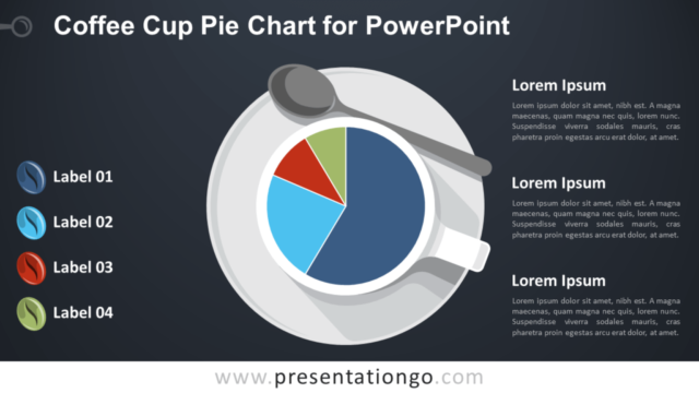 Gráfico de Taza de Café Gratis Para PowerPoint