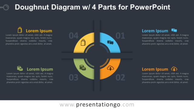 Diagrama de Rosquilla Gratis Con 4 Partes Para PowerPoint