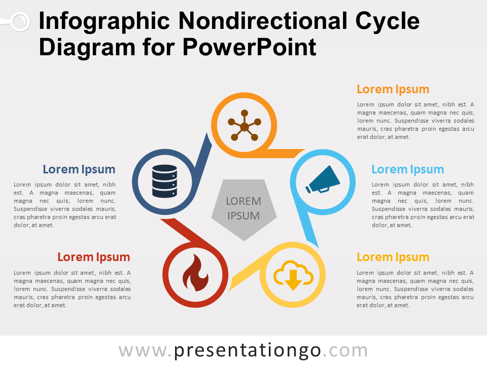 Diagrama Circular de Ciclo No Direccional Gratis Para PowerPoint