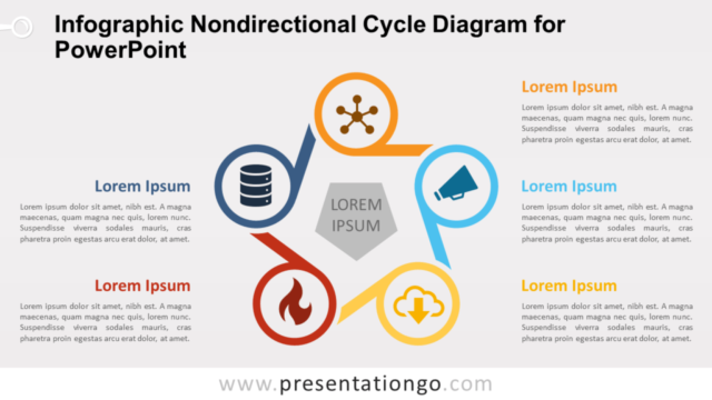 Diagrama Circular de Ciclo No Direccional Gratis Para PowerPoint