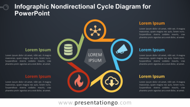 Diagrama Circular de Ciclo No Direccional Gratis Para PowerPoint