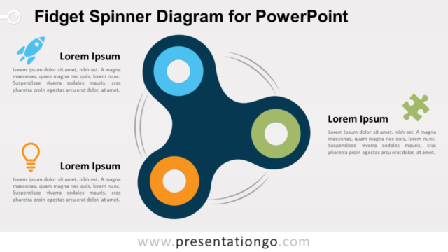 Diagrama Gratis de Fidget Spinner Para PowerPoint