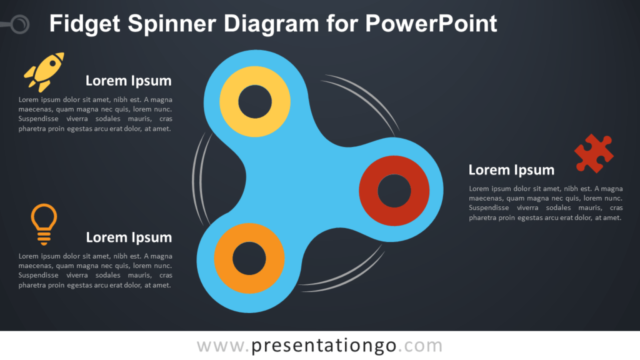 Diagrama Gratis de Fidget Spinner Para PowerPoint