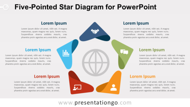 Diagrama Gratis de Ciclo de Estrella de Cinco Puntas Para PowerPoint