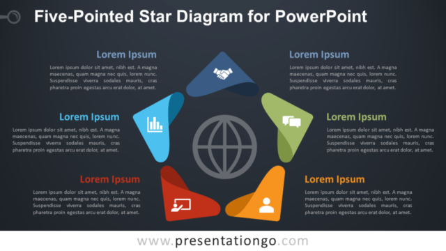 Diagrama Gratis de Ciclo de Estrella de Cinco Puntas Para PowerPoint