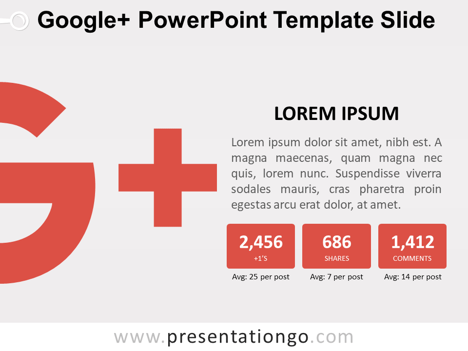 Plantilla Gratis de Google+ Para PowerPoint