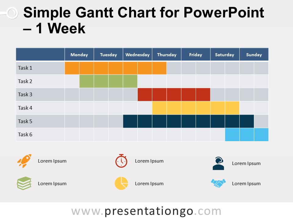 Diagrama de Gantt Simple de 1 Semana Para PowerPoint Gratis