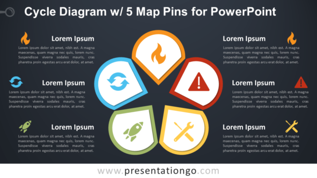 Diagrama Gratis de Ciclo Con 5 Alfileres de Mapa Para PowerPoint