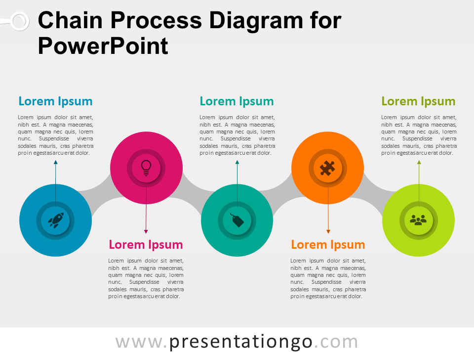 Diagrama Gratis de Proceso de Cadena Para PowerPoint