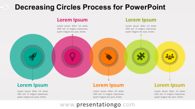 Proceso de Círculos Decrecientes Gratis Para PowerPoint